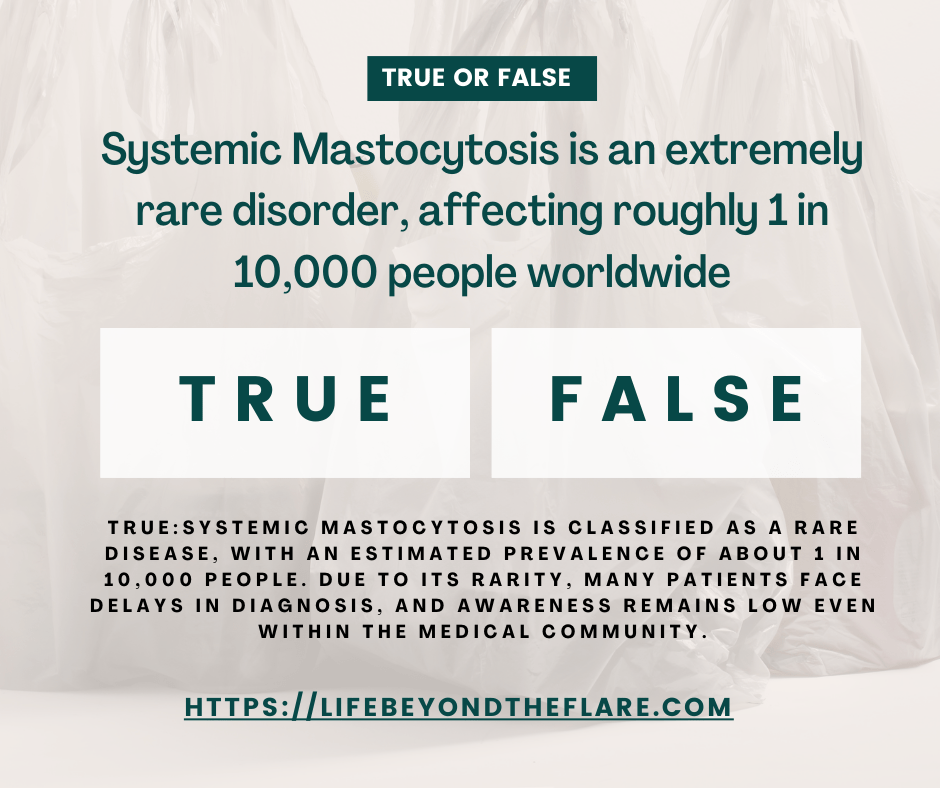 Fact Over Fiction&nbsp;Monday